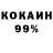 ТГК концентрат Dunkan Dunkan